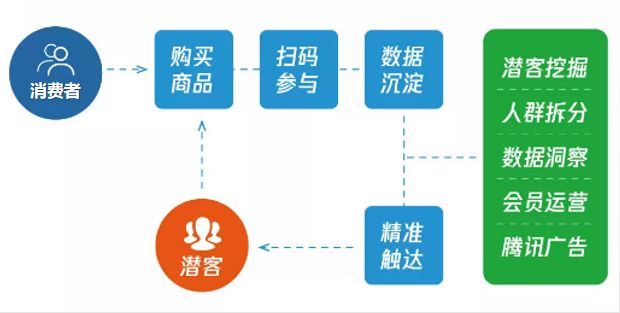 最准一码一肖100准澳门资料,快捷解决方案问题_yShop54.352