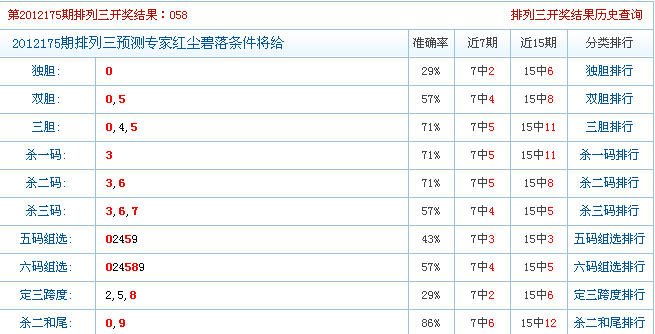 王中王精准资料期期中澳门高手,精细执行计划_3D94.374