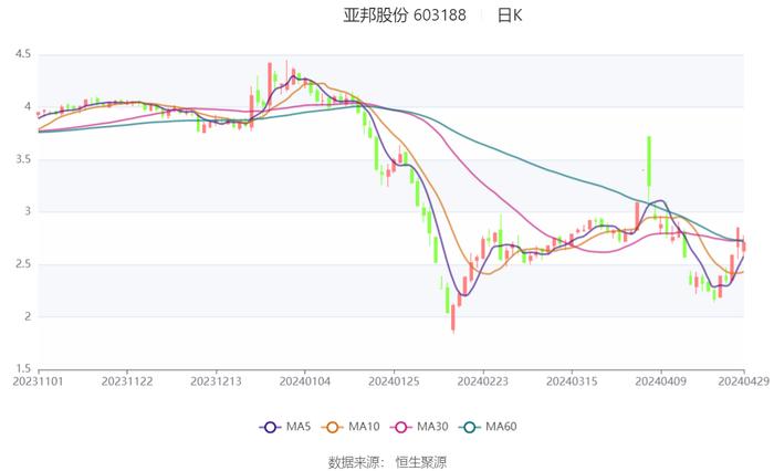 2024澳门今晚开什么生肖,专家解读说明_The41.709