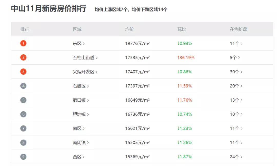 新澳天天开奖资料大全62期,深入分析数据应用_复古版79.432