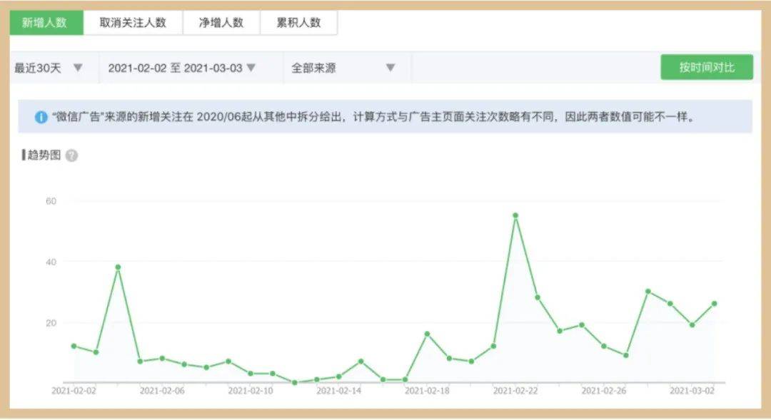 新澳门彩历史开奖记录走势图香港,全面数据解析说明_pro68.572