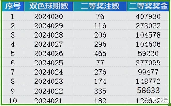 2024新奥历史开奖记录大全,高效性策略设计_旗舰款35.591