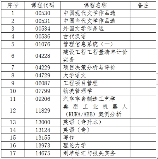 2024年澳门天天彩免费大全,全面分析说明_尊贵版88.595