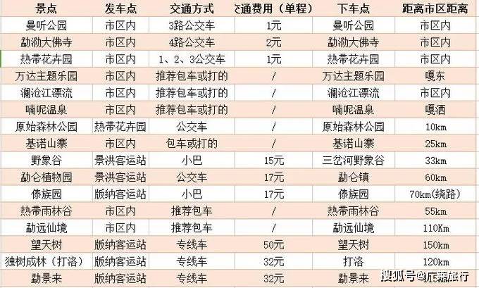 2023年澳门特马今晚开码,前沿解答解释定义_体验版63.506