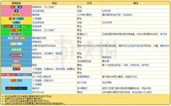 2024新奥精准资料免费大全078期,真实解答解释定义_Prime41.48