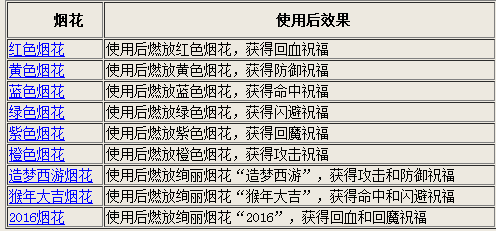 2024澳门开奖结果记录,经典解析说明_N版54.681