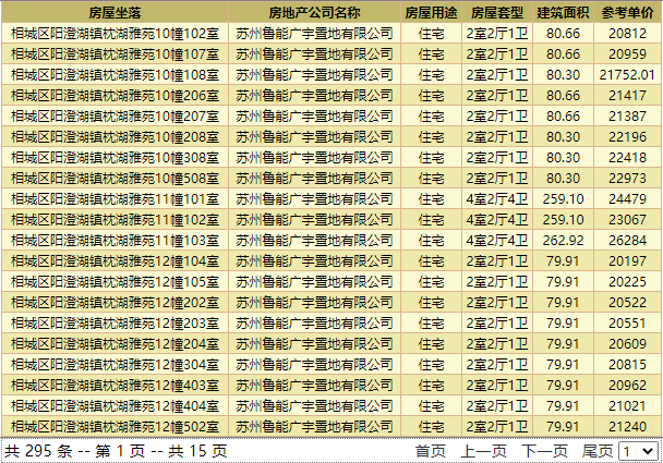 澳门王中王100的论坛,专业说明解析_超级版55.42