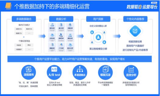 新奥门特免费资料查询,数据驱动设计策略_旗舰版47.628