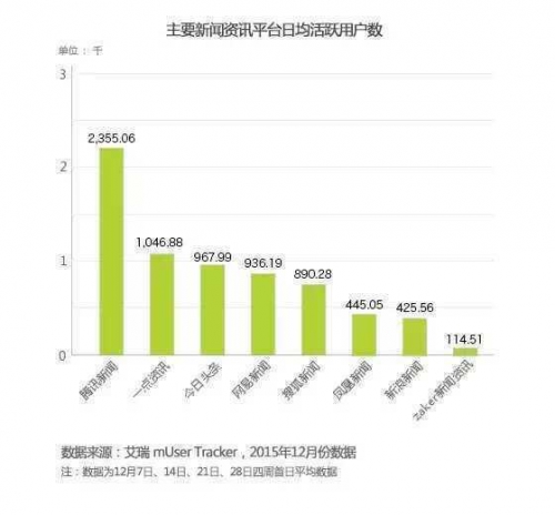 2024年开奖结果新奥今天挂牌,实地评估数据策略_UHD20.723