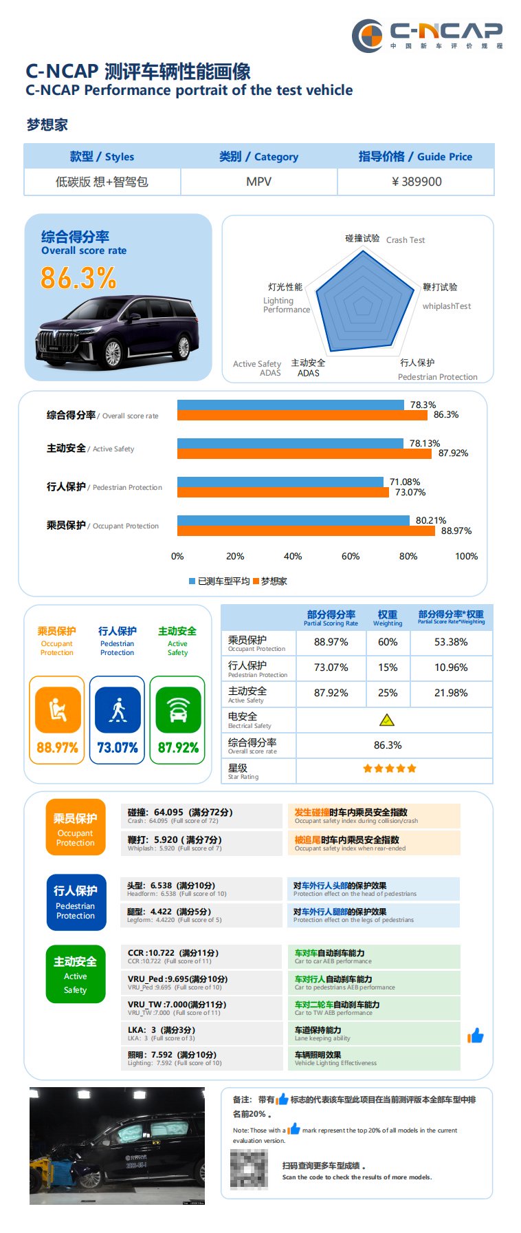 王中王100%期期准澳彩,前沿评估解析_升级版84.427