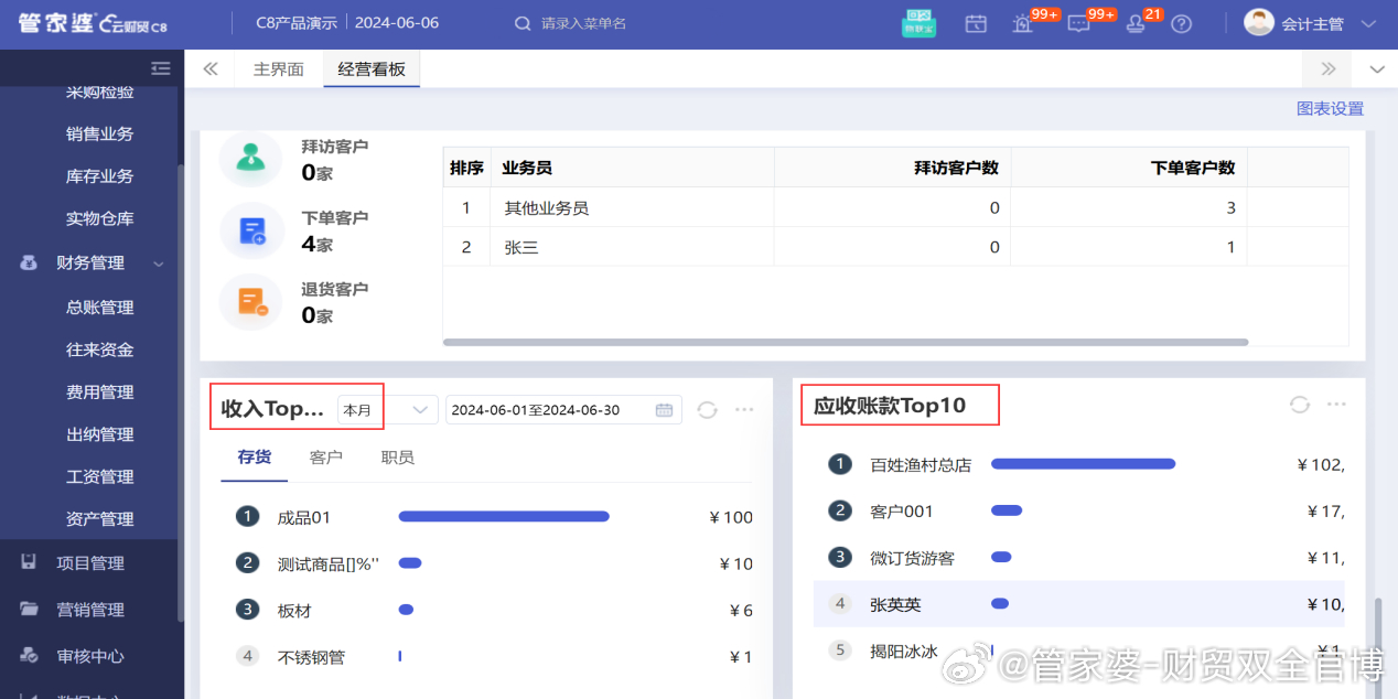 管家婆精准一肖一码100%l_,快速响应执行方案_2D55.300