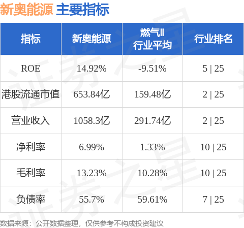 204年新奥开什么今晚,连贯性执行方法评估_3DM36.30.79