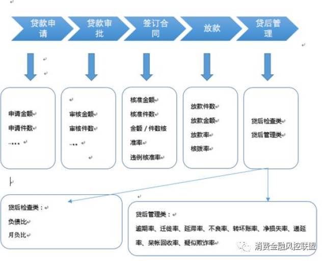 新奥最精准资料大全,经济方案解析_AR版26.242