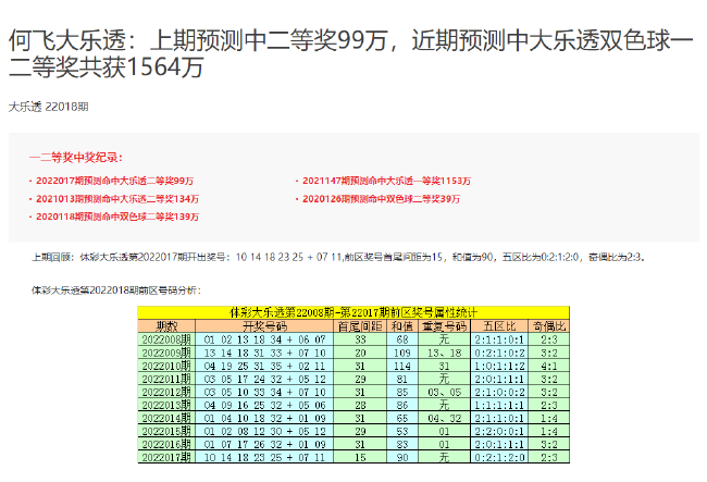 新澳门今晚开奖结果开奖记录,安全性方案设计_经典版20.529