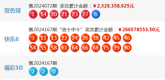 新澳门开奖结果+开奖号码,数据导向实施_黄金版48.731