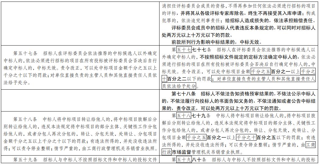 2024年新澳门传真,衡量解答解释落实_策略版24.443