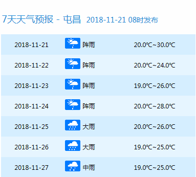 2024年澳门今晚开奖号码,全面数据分析实施_冒险款82.89