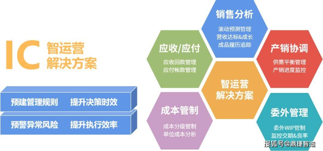 新澳49图库-资料,持续设计解析策略_Harmony款29.141