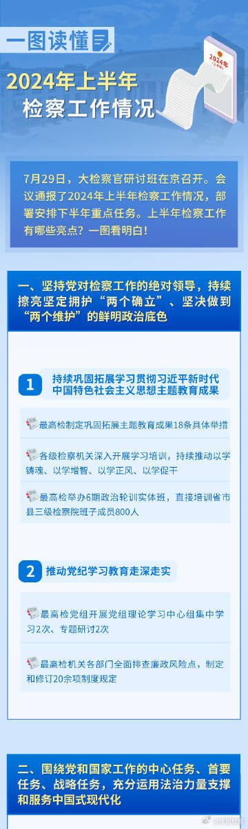 2024新奥精准资料免费大全078期,实效策略解析_Essential55.377