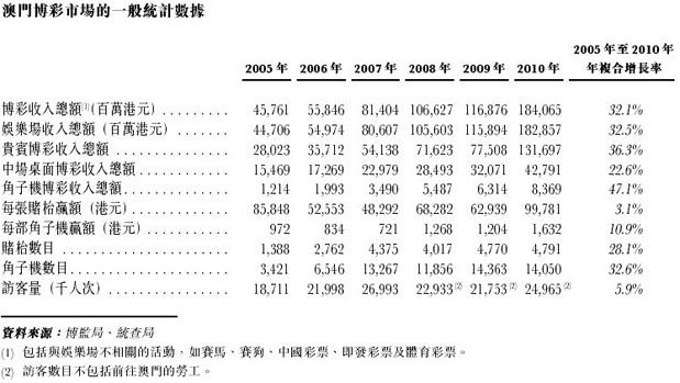 马会传真-澳门,定性分析说明_经典版12.251