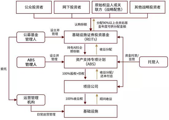 2024年澳门今晚开码料,市场趋势方案实施_游戏版256.183