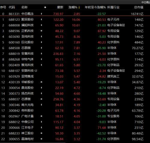 新澳门正版资料免费公开查询,专家解答解释定义_set41.724