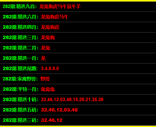 管家婆一码中一肖,全面理解执行计划_3K99.646