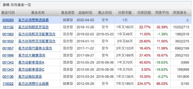 2024新奥历史开奖记录,专家分析解释定义_专业版44.40