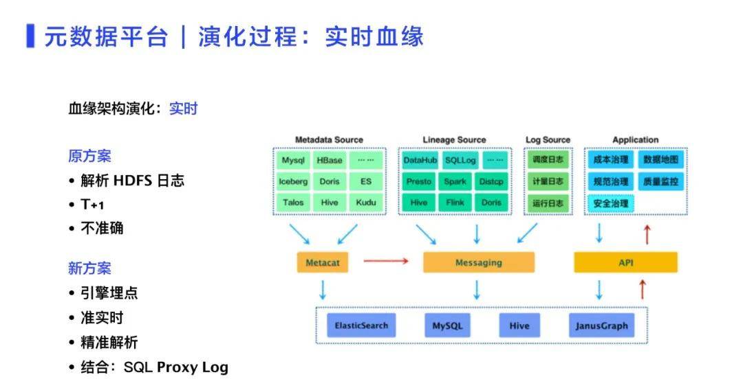 新澳门彩历史开奖记录走势图香港,数据整合设计解析_铂金版31.41