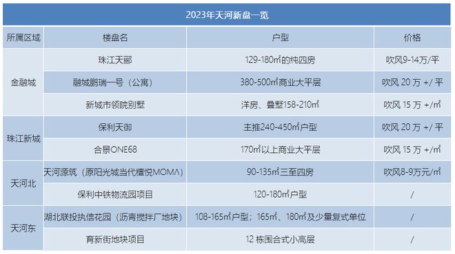 2023正版资料全年免费公开,涵盖了广泛的解释落实方法_战斗版38.921