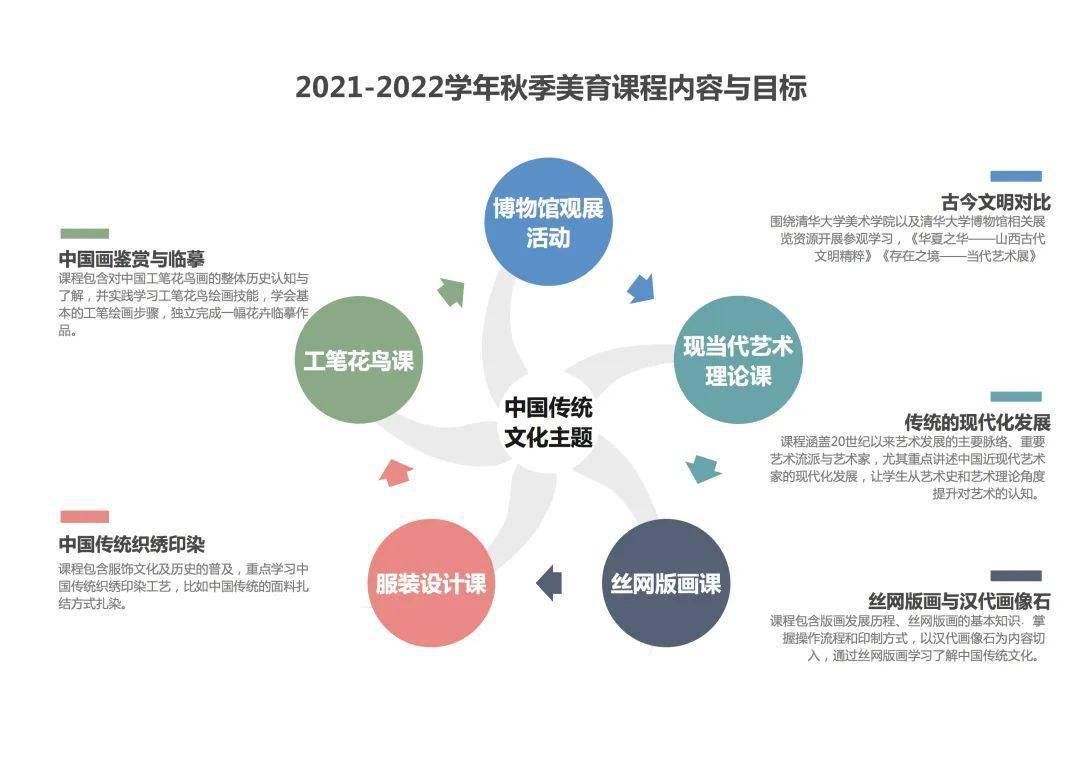 2024新澳门特马今晚开什么,深入执行方案设计_基础版48.450