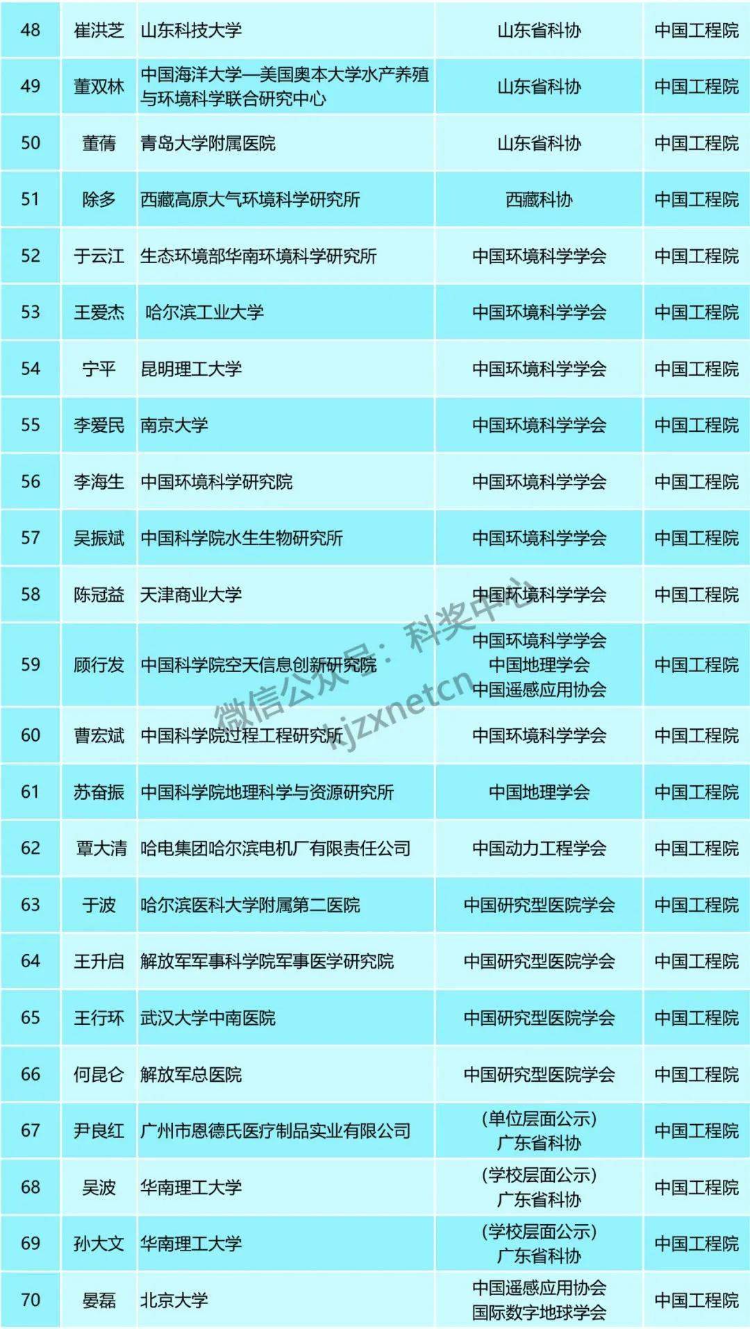 2024新奥资料免费精准,广泛的关注解释落实热议_T27.668