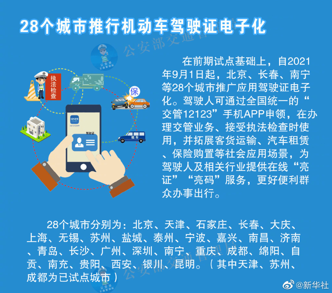 新澳正版资料免费公开十年,国产化作答解释落实_36067.419