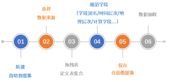 2023年澳门特马今晚开码,深入设计数据解析_Executive184.903