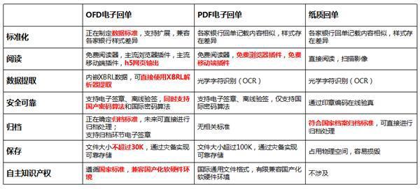 2024新澳最精准资料,精细化策略探讨_网红版47.532