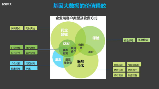 新澳精准资料免费大全,数据导向实施步骤_开发版46.367