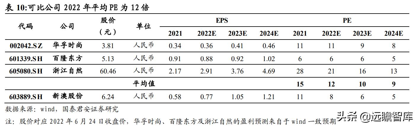 2024新澳免费资料大全精准版,最新研究解析说明_钱包版25.99