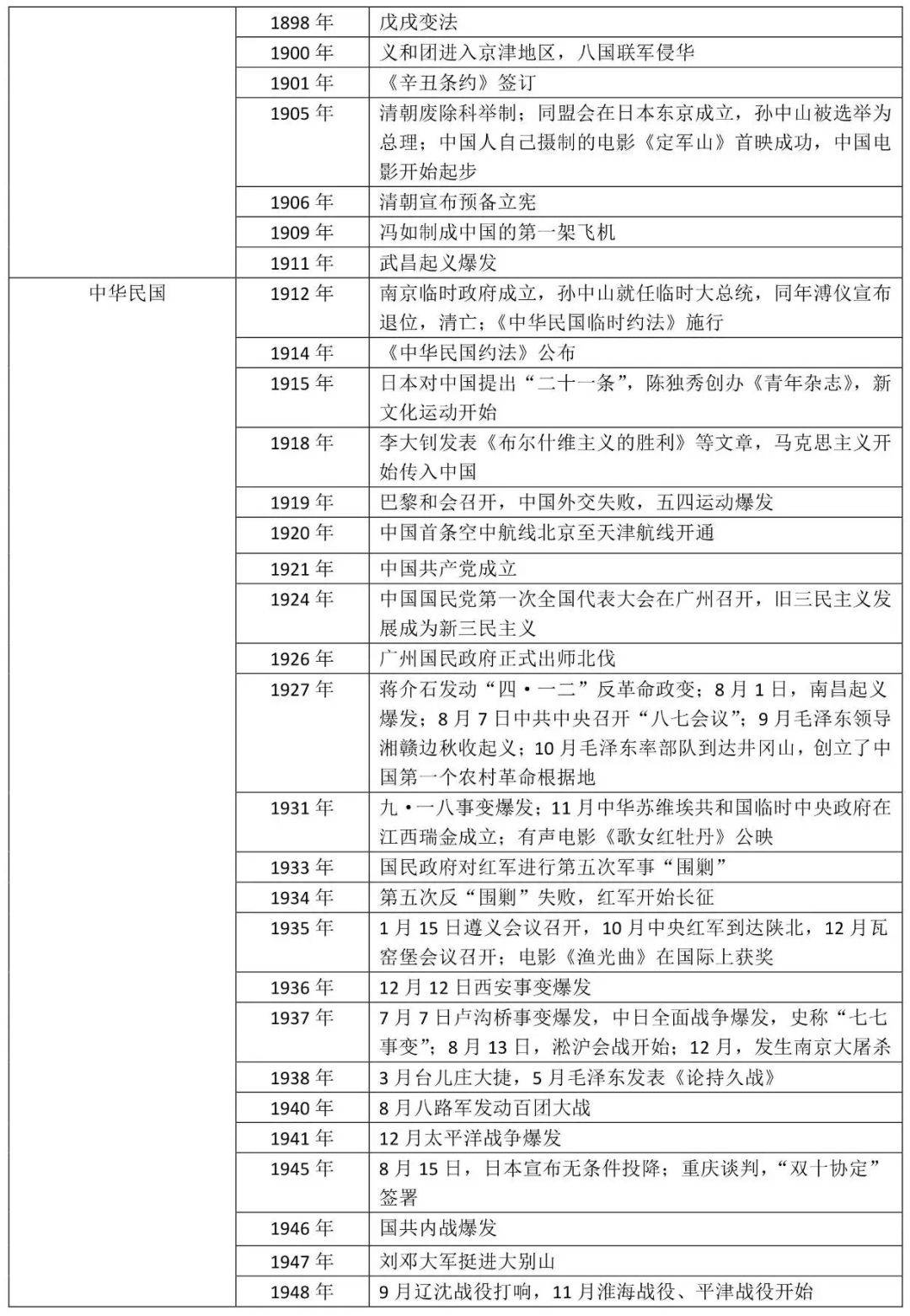 2024历史开奖记录澳门,效率资料解释落实_网红版28.282