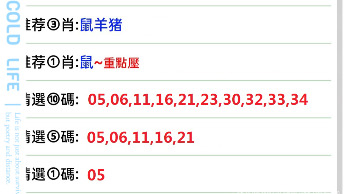 澳门6合生肖彩开奖时间,数据分析驱动决策_经典版68.79