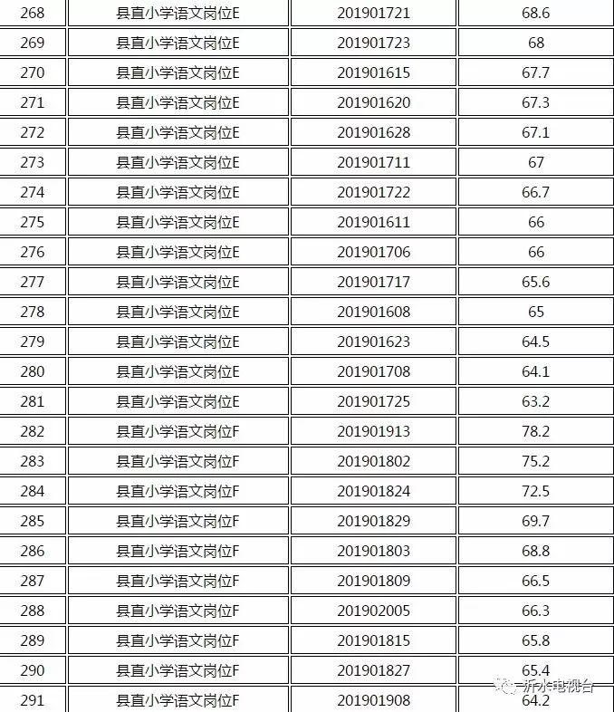 山东沂水最新招聘信息更新，职业发展理想选择地