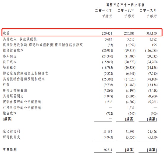 2024今晚香港开特马开什么,专业说明评估_创新版93.402