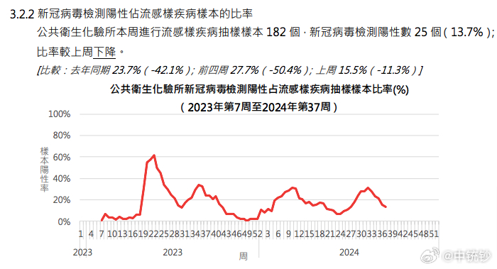 2024澳门六开彩开,深度应用数据解析_Harmony57.284