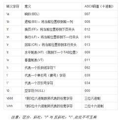 2024新澳今晚开奖号码139,涵盖广泛的说明方法_SE版26.503