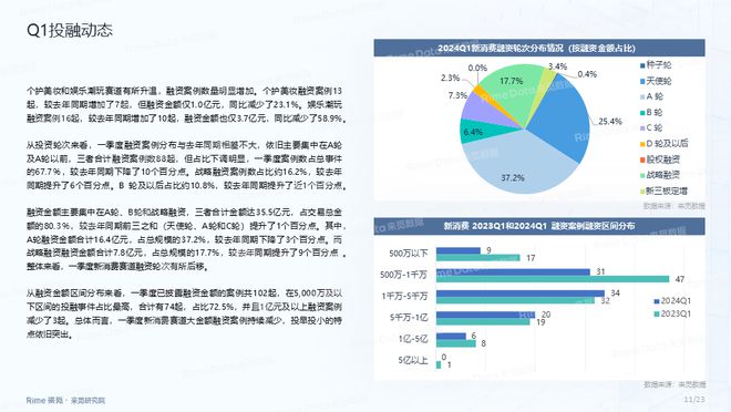 2024年资料免费大全,实地解析数据考察_FHD85.681