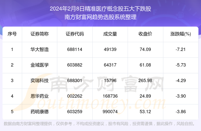 2024新澳精准正版资料,快速计划设计解答_WP版43.249