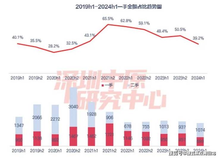 2024年香港港六+彩开奖号码,实效设计方案_1440p59.879