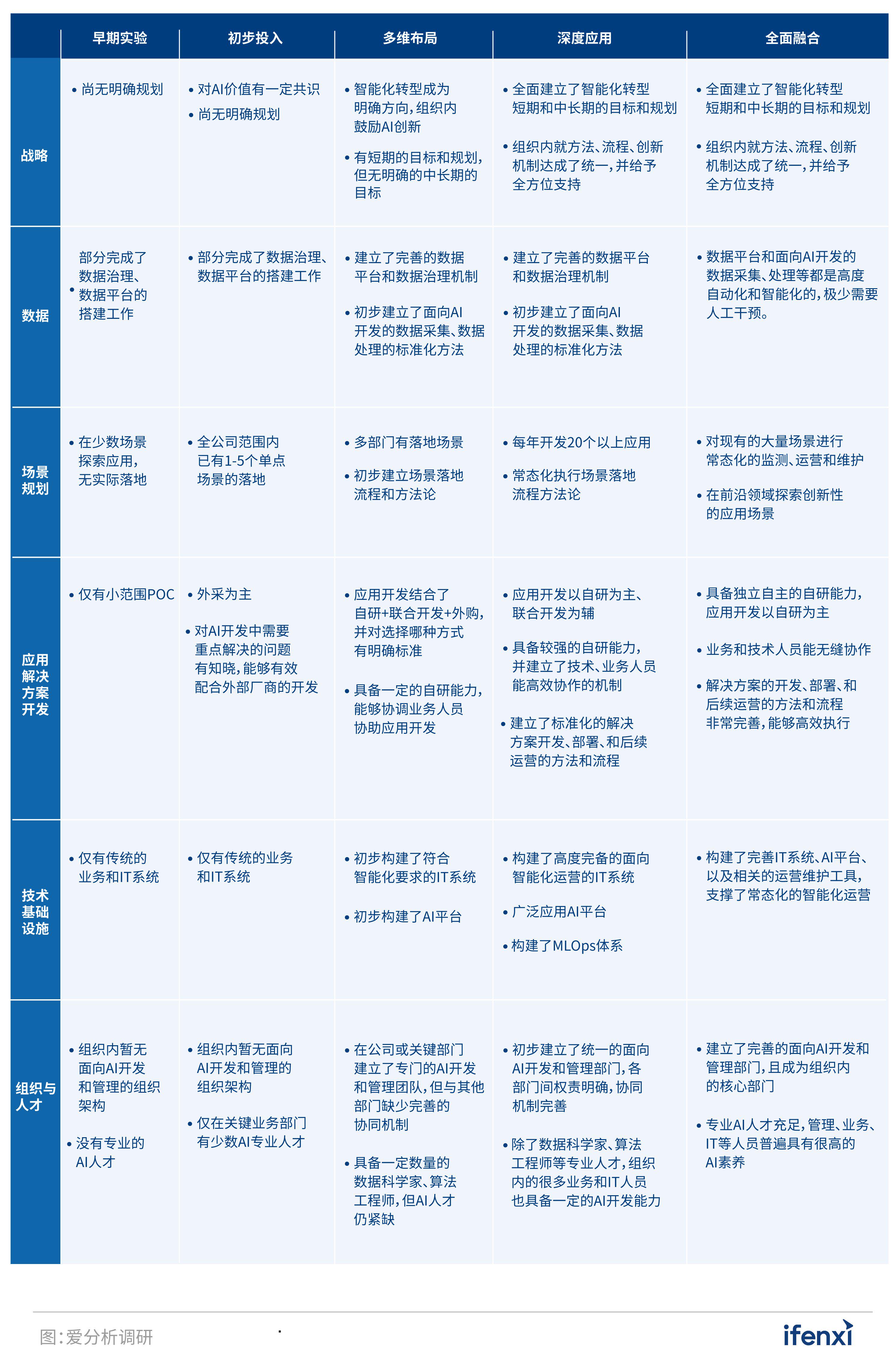 新澳2024资料免费大全版,全面实施分析数据_进阶版34.435