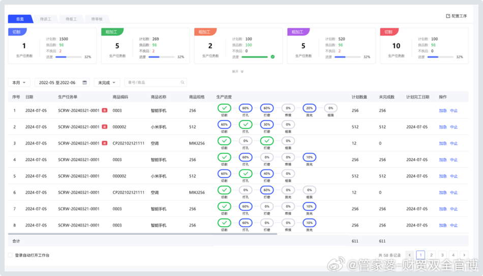 2o24年管家婆一肖中特,可靠执行策略_ios44.251