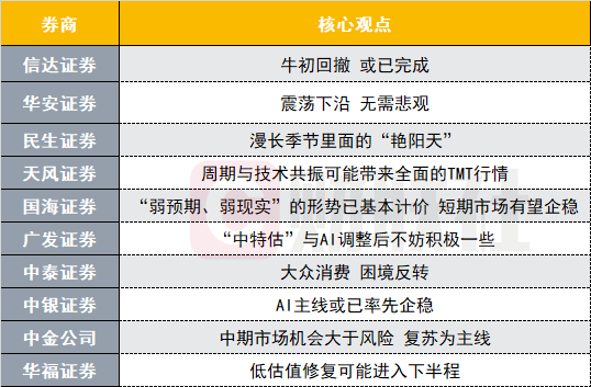 4949澳门特马今晚开奖53期,安全解析策略_SE版54.516