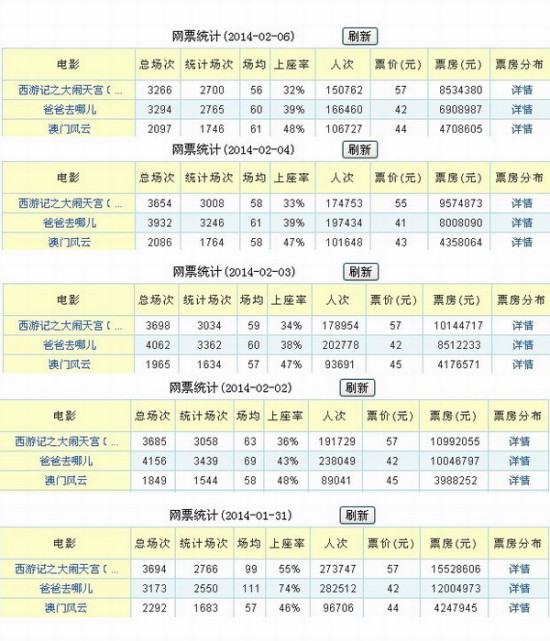 2024新澳门天天开好彩大全孔的五伏,绝对经典解释落实_Harmony83.432